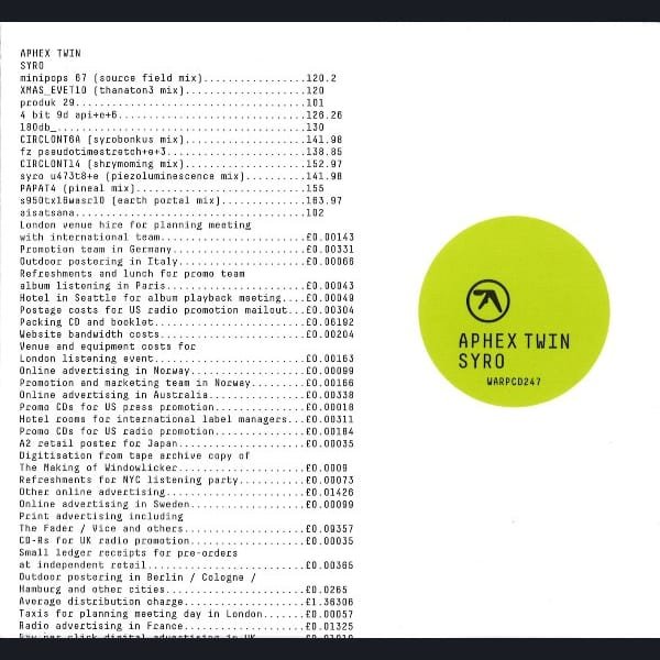 Syro by Aphex Twin album cover