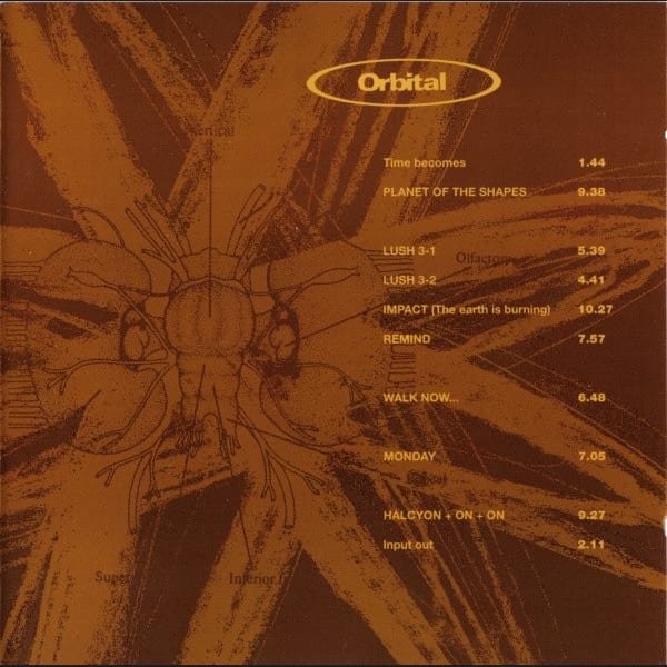 Orbital 2 (Brown Album) by Orbital album cover